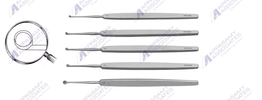 Chalazion Curette