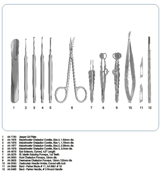 CHALAZION SET