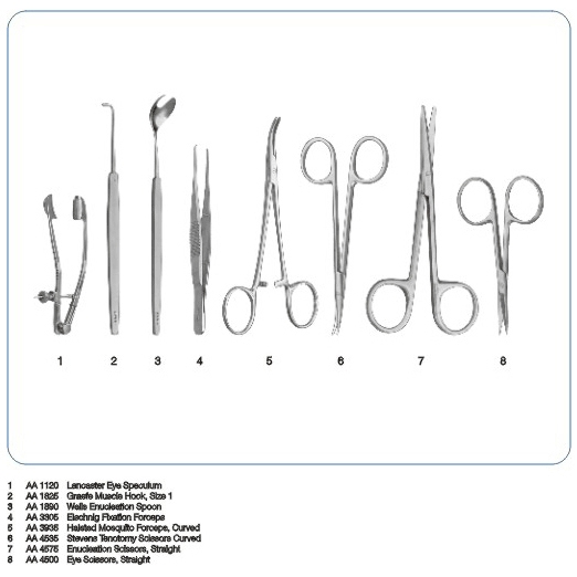 ENUCLEATION SET