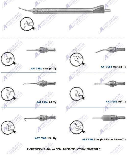 I/A Handpiece Set