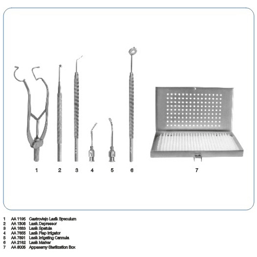 LASIK SET