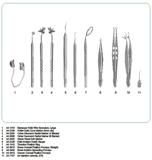 RADIAL KERATOTOMY SET