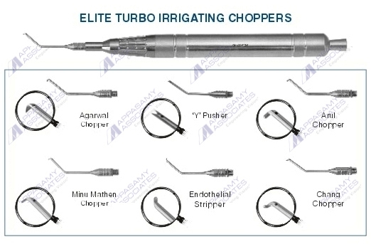 Turbo Irrigating Chopper Set