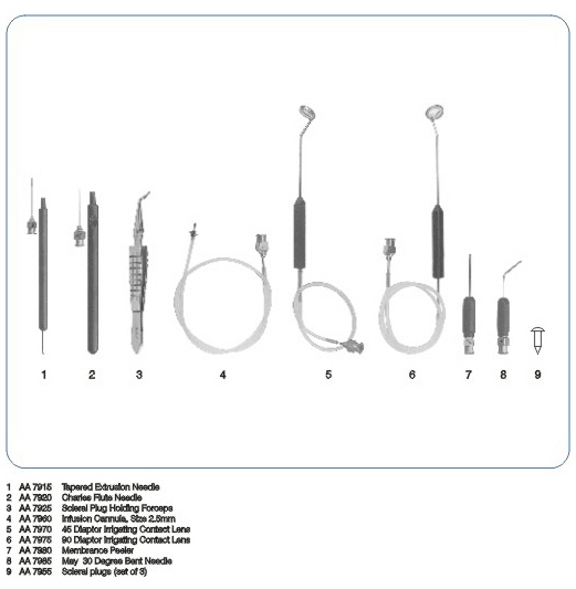 VITREO RETINAL SET